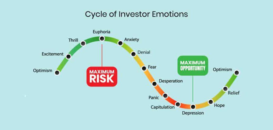 چرخه احساسات در سرمایه گذاری چیست؟